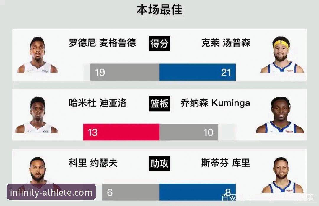 揭秘尼克斯创纪录大胜背后：47分半场分差如何改写NBA历史